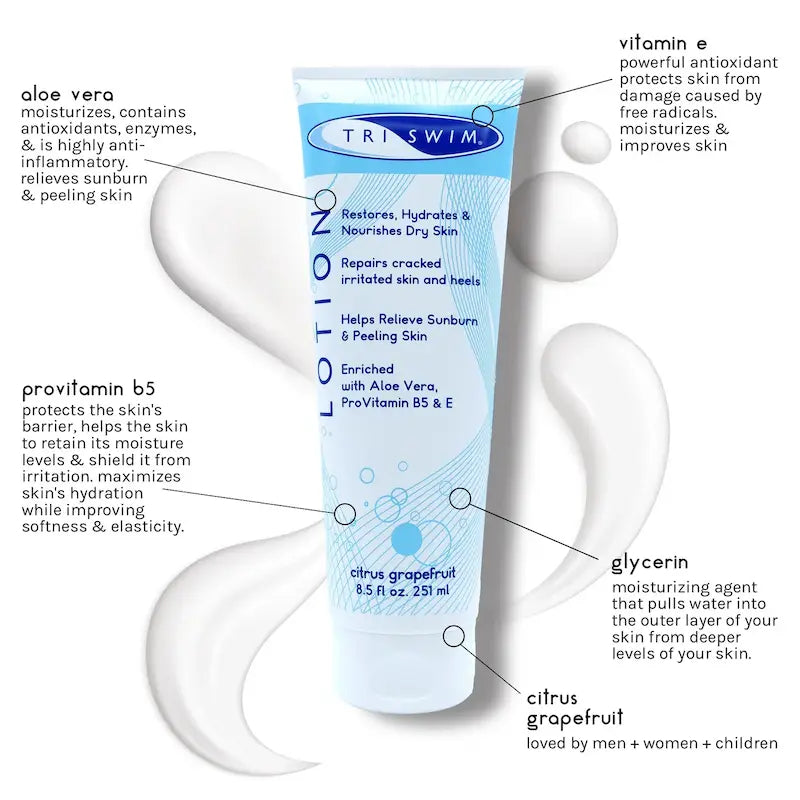 Tri Swim citrus grapefruit lotion tube with labeled ingredients on a white background